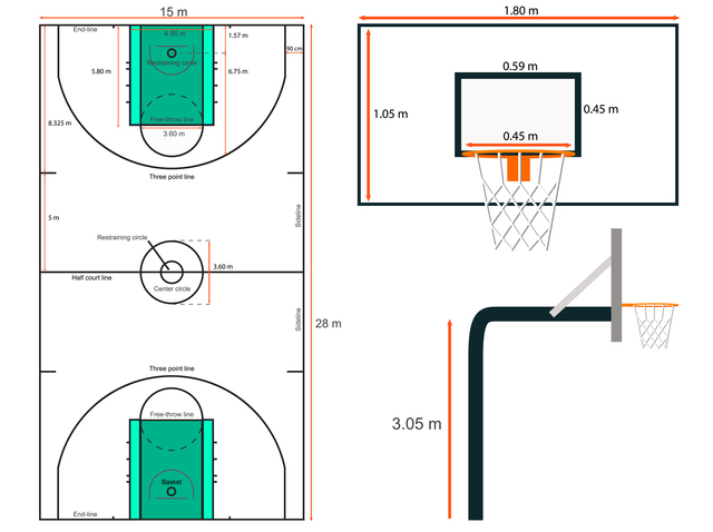 バスケット コート バスケットボール コート 図 Htfyl
